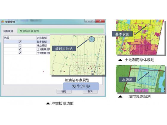  空间规划（多规合一）